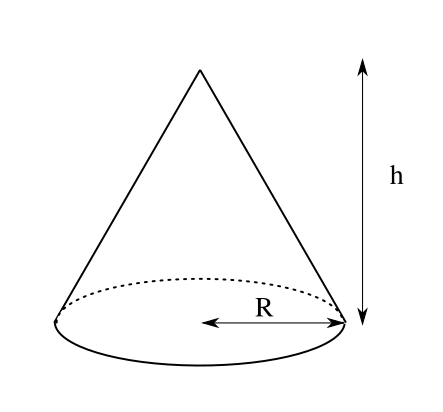 円錐の体積を円柱座標系で真面目に計算してみた ゴルディアスの涙目