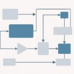モデルベース開発 (MBD) の基本とよくある誤解