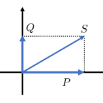 瞬時値から理解する有効電力・無効電力と複素電力：なぜ電流の共役をとるのか